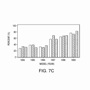 Graph sample image